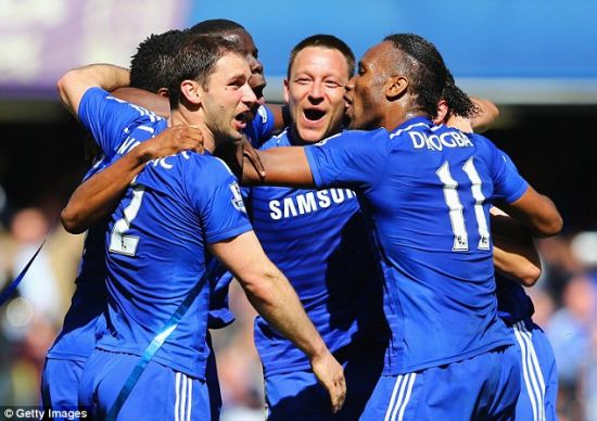 的技術特點 的技術特點